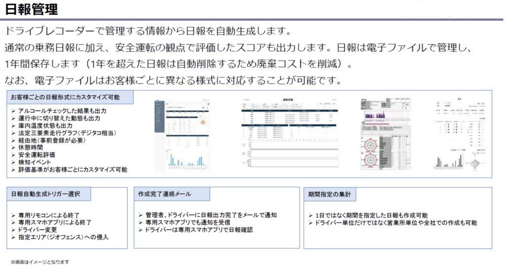 バス事業者向けAIドラレコのクラウド連携で運行データを一元管理