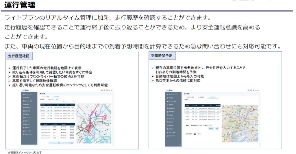 バス事業者向けAIドラレコのクラウド連携で運行データを一元管理