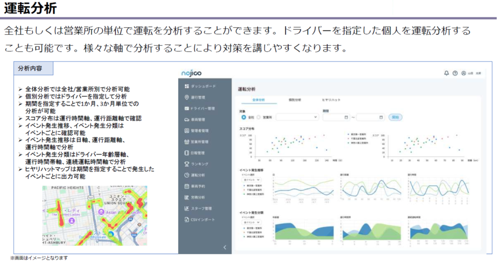 バス事業者向けAIドラレコで乗務員教育