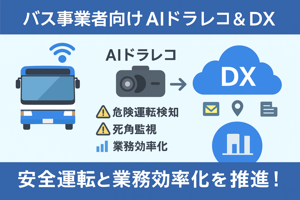 バス事業者向けAIドラレコで安全運行DX