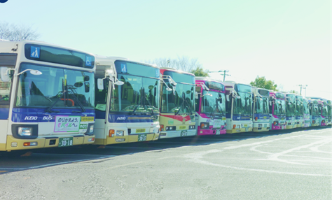 ダイヤ編成支援システムの事例